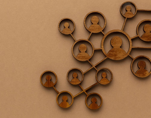 Learning and Development